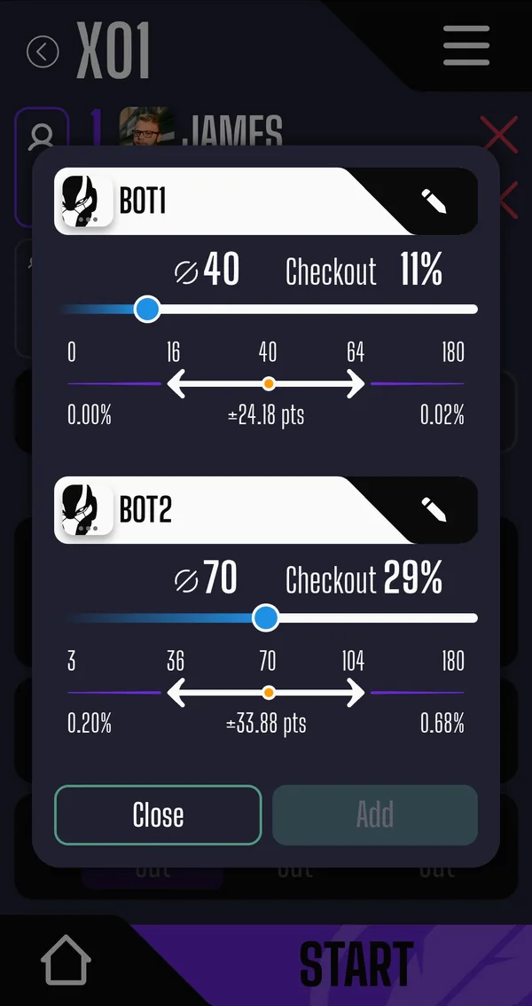 Adjustable bots, from beginner to pro